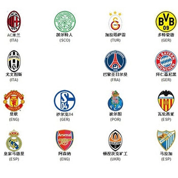 LBL赛区对抗赛暂定首发：金贡、Beishang、Doinb、iBoy、LvMao