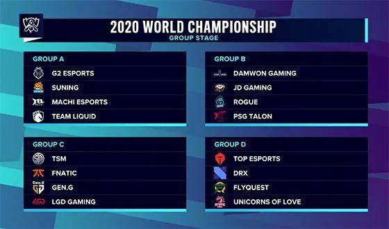 【赛后战报】调整得很快！WBG背靠背次日找回状态横扫AL