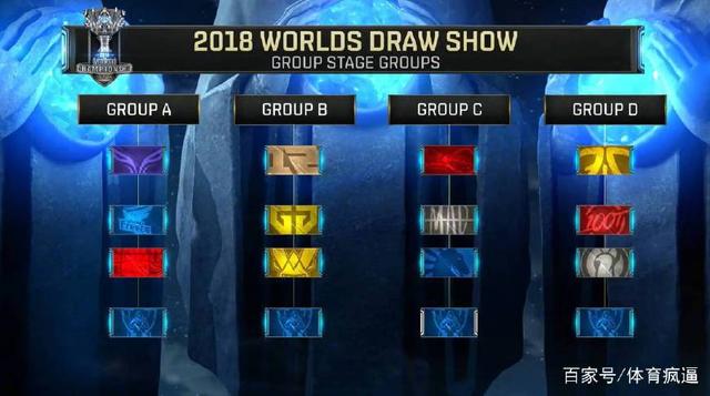 Techno谈击败Spirit：这对我们来说是项巨大的成就