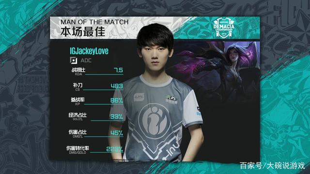 LNG Esports 官方： Scout 正式离队，成为自由球员！